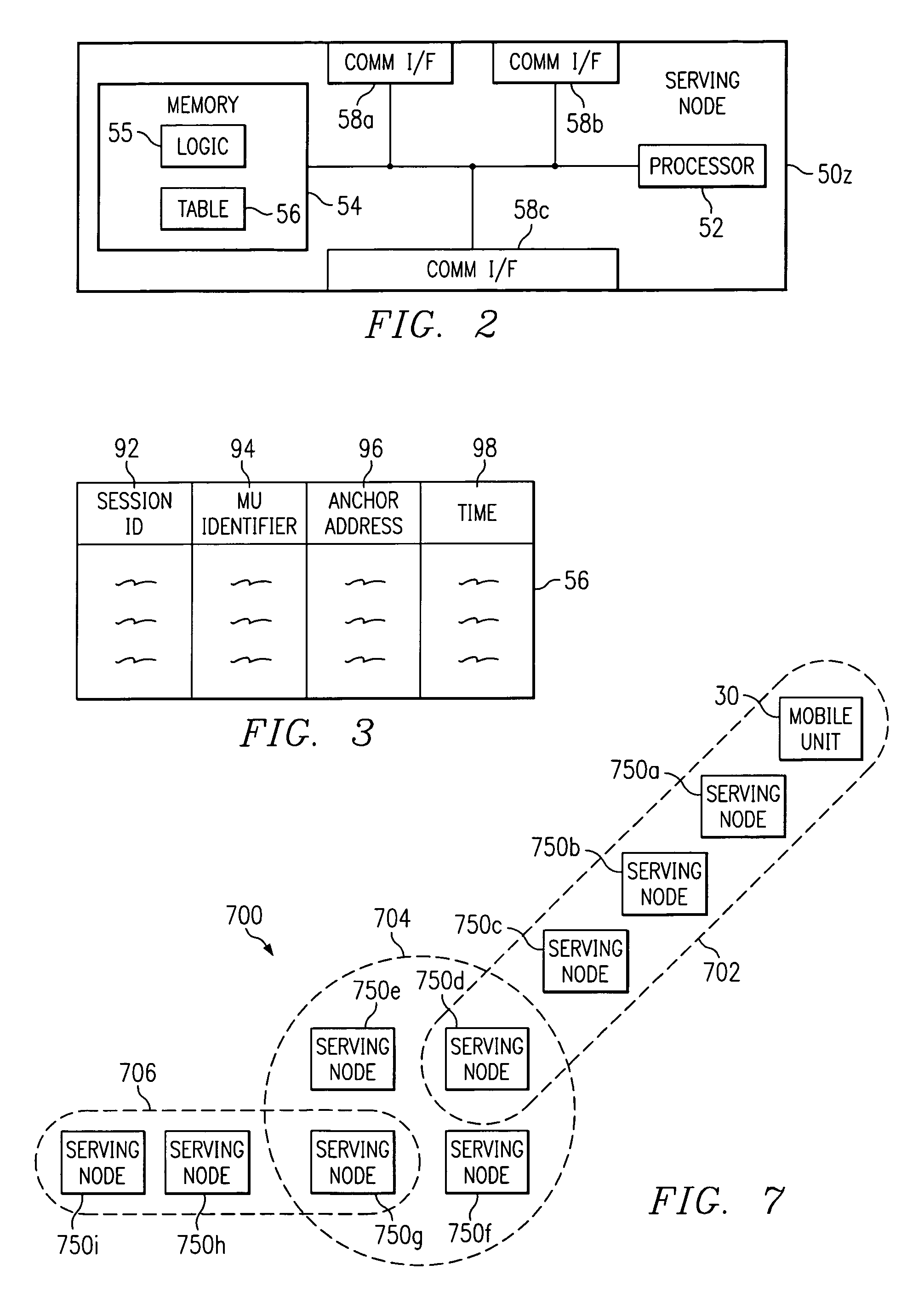 System and method for selecting a wireless serving node