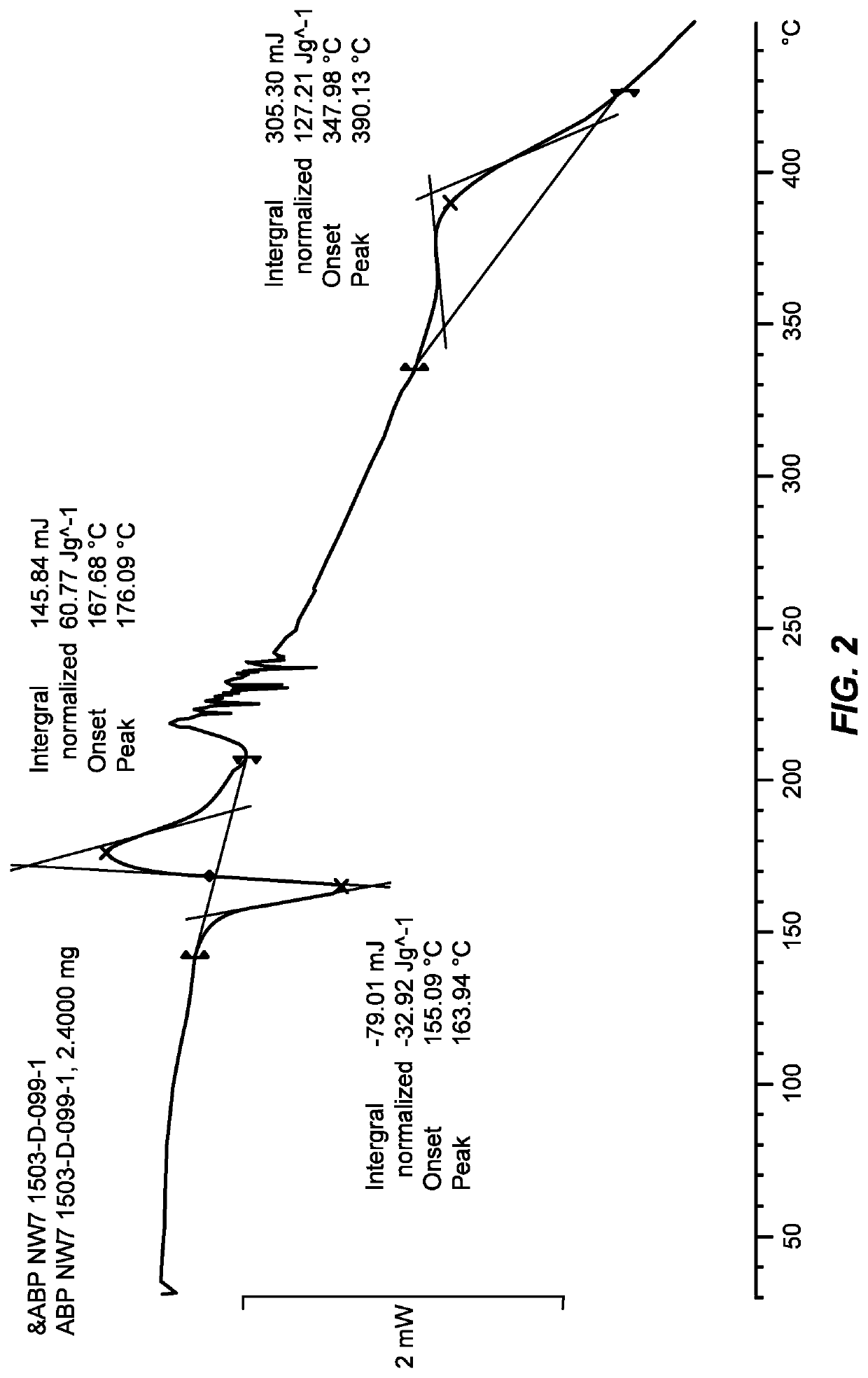 Crystalline forms of a cd73 inhibitor and uses thereof