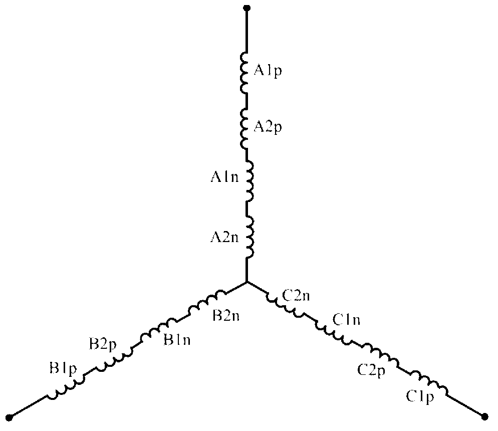 Low-inductance low loss PMSM