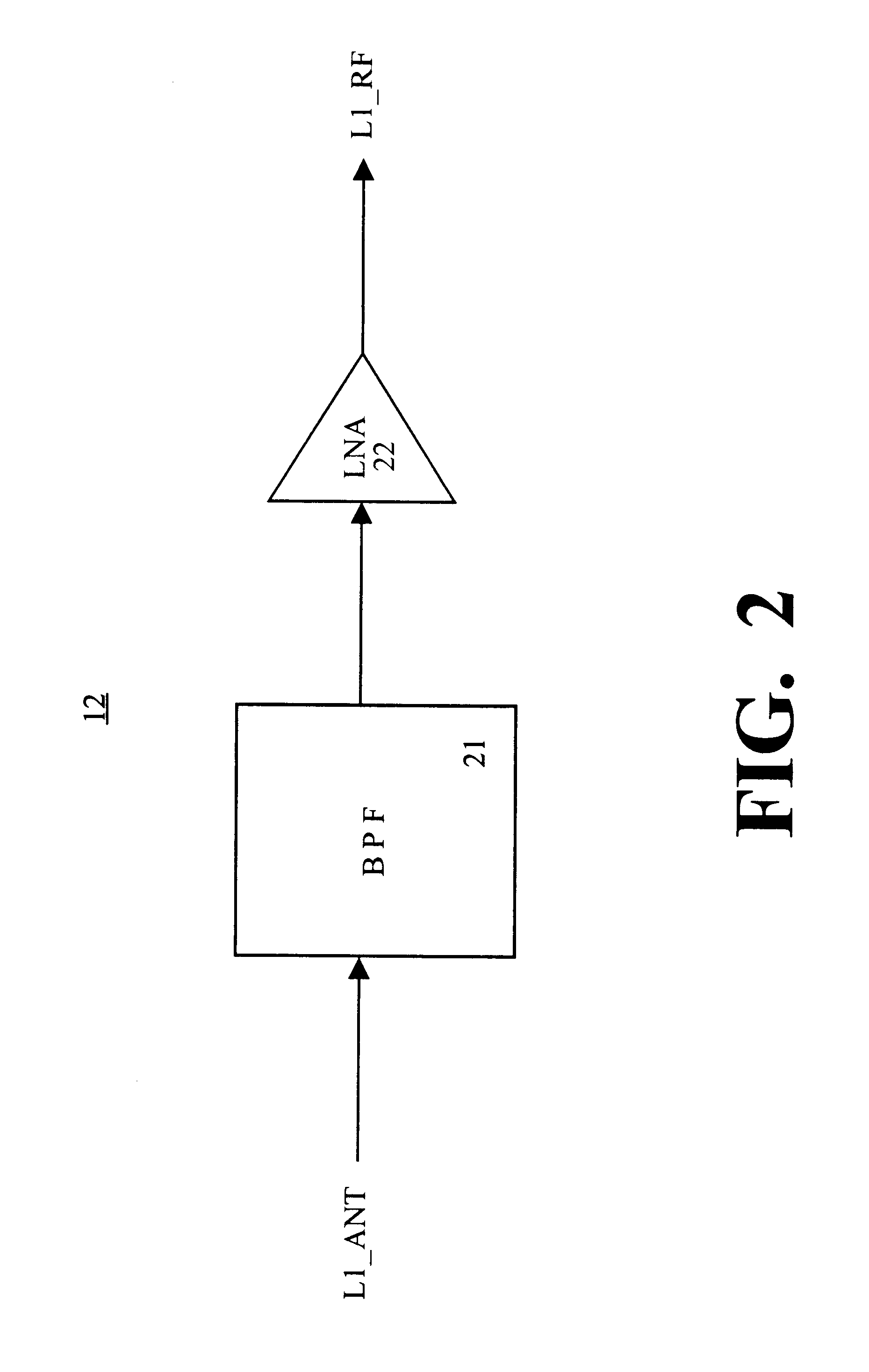 Method and apparatus for fast acquisition and low SNR tracking in satellite positioning system receivers