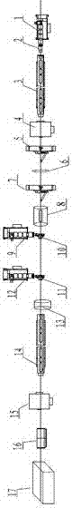 Novel compound pipeline production equipment and compound pipeline production method