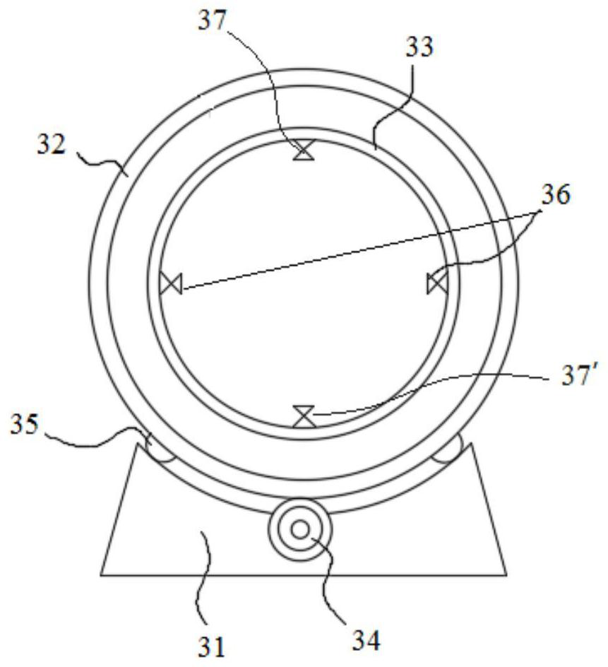 Microwave radio-frequency synergistic rotation irradiation tumor global thermal therapy instrument