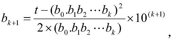 A method for decompressing compressed data