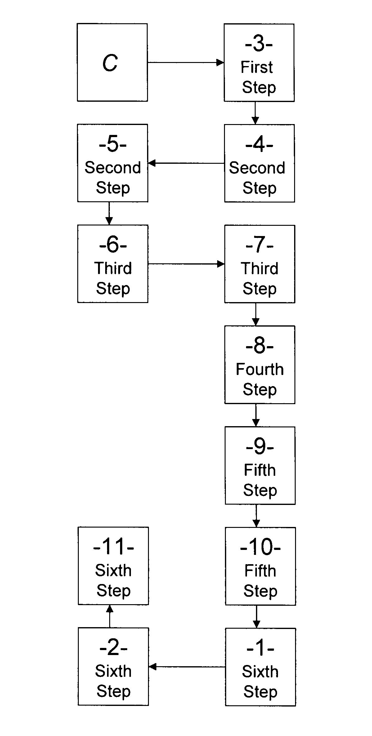 Prepress procedure of exclusive four-color reproduction with enhanced gamut for rotogravure and special inks, color chart and software used