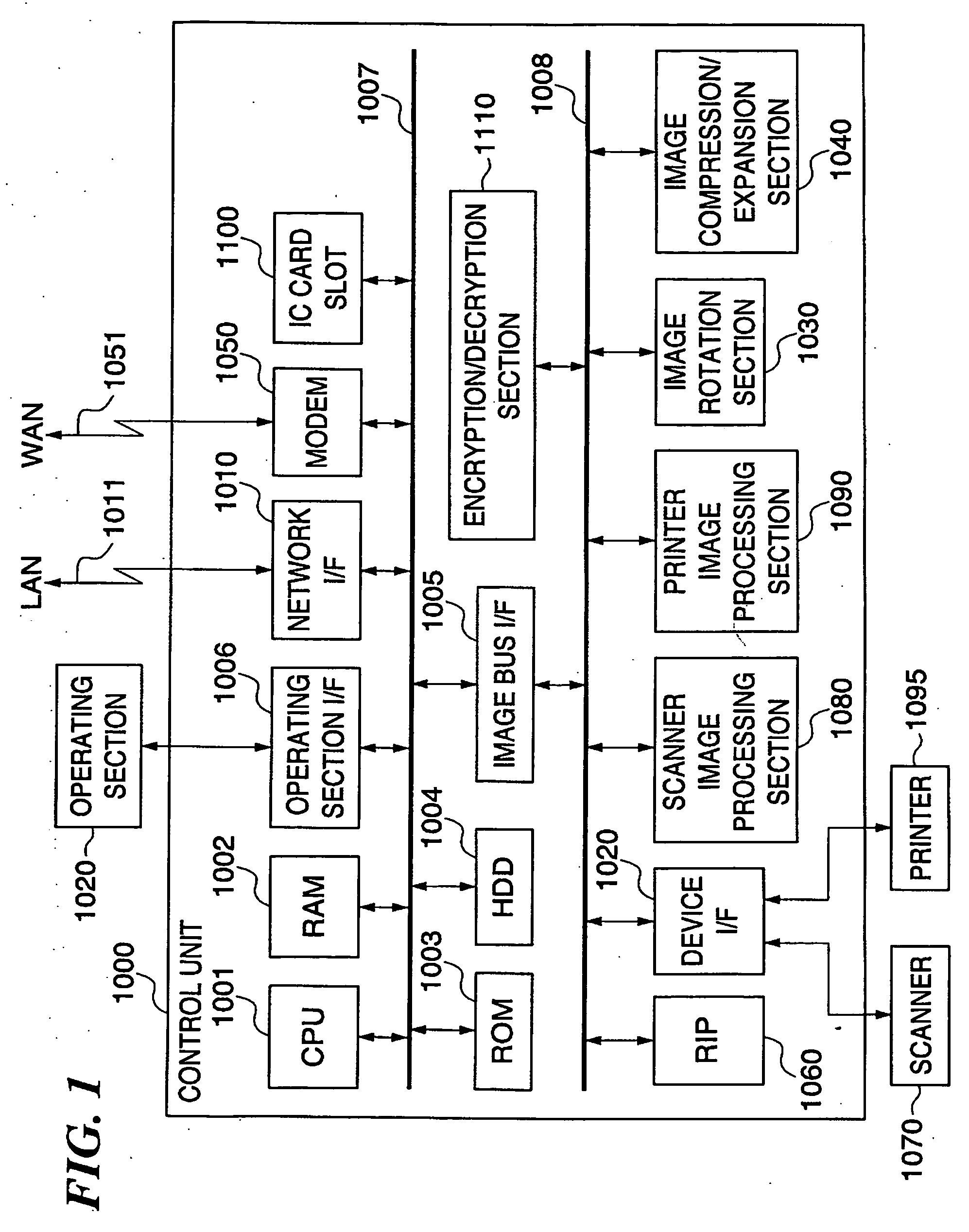 License management apparatus, control method therefor, and program for implementing the control method