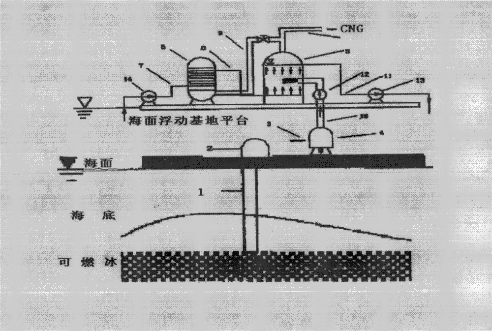 Ocean combustible ice mining device and method