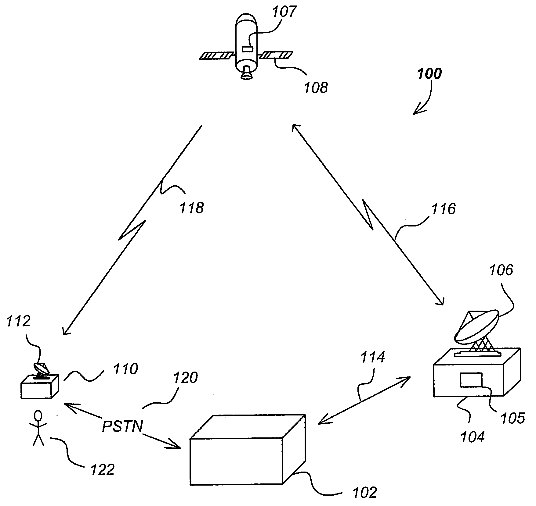 Service activation of set-top box functionality using broadcast conditional access system