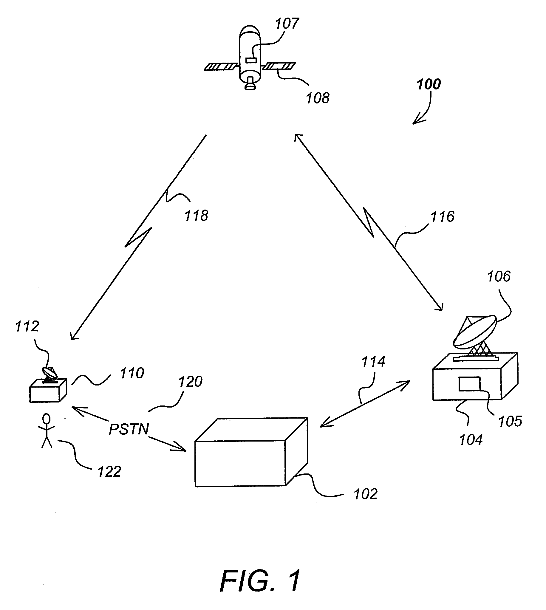 Service activation of set-top box functionality using broadcast conditional access system