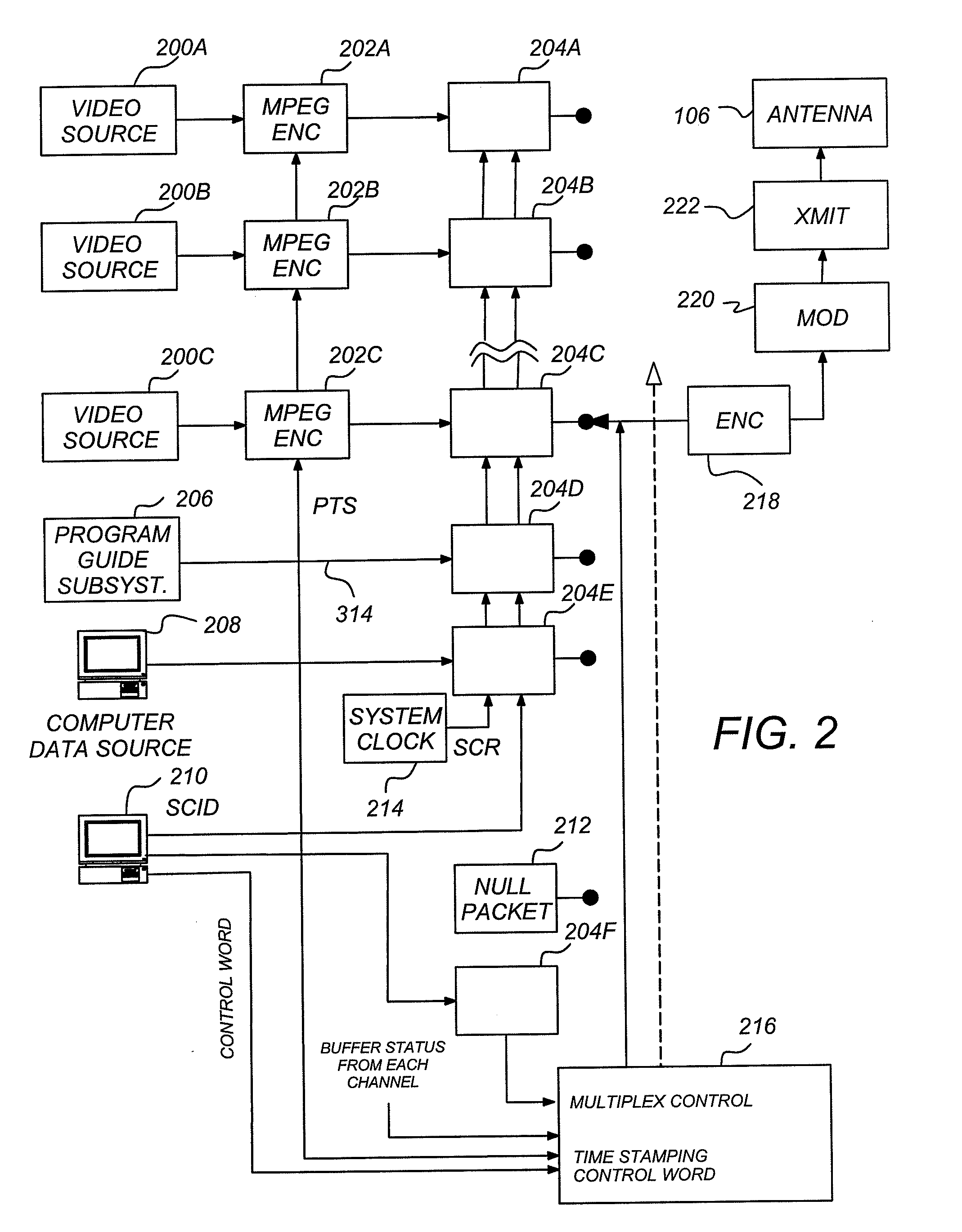 Service activation of set-top box functionality using broadcast conditional access system