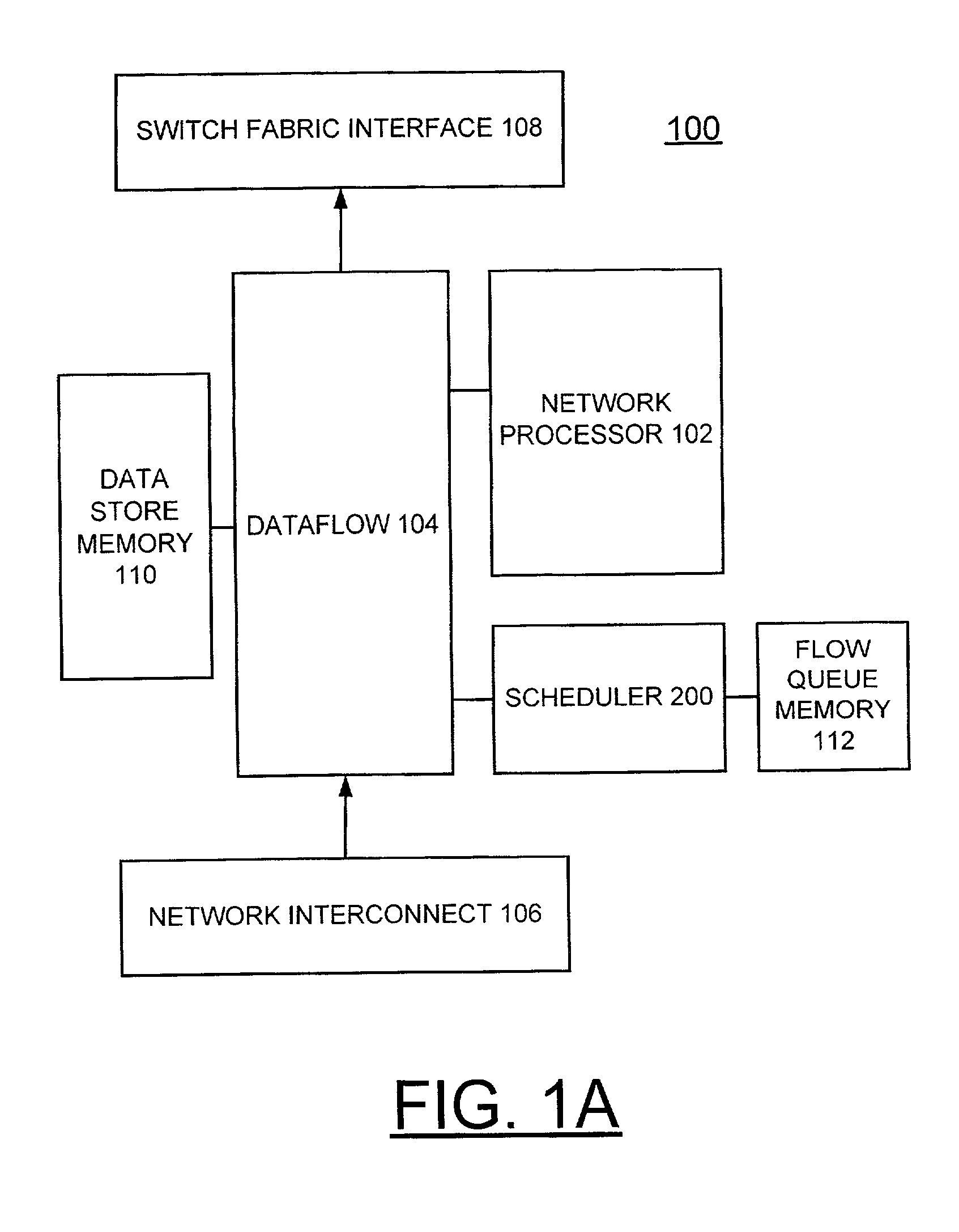 QoS scheduler and method for implementing peak service distance using next peak service time violated indication