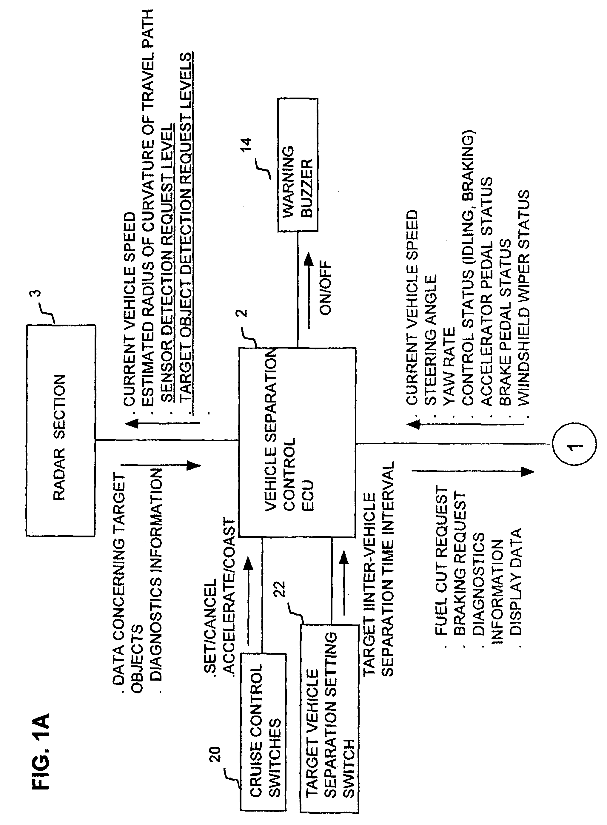 Cruise control apparatus performing automatic adjustment of object recognition processing in response to driver actions relating to vehicle speed alteration