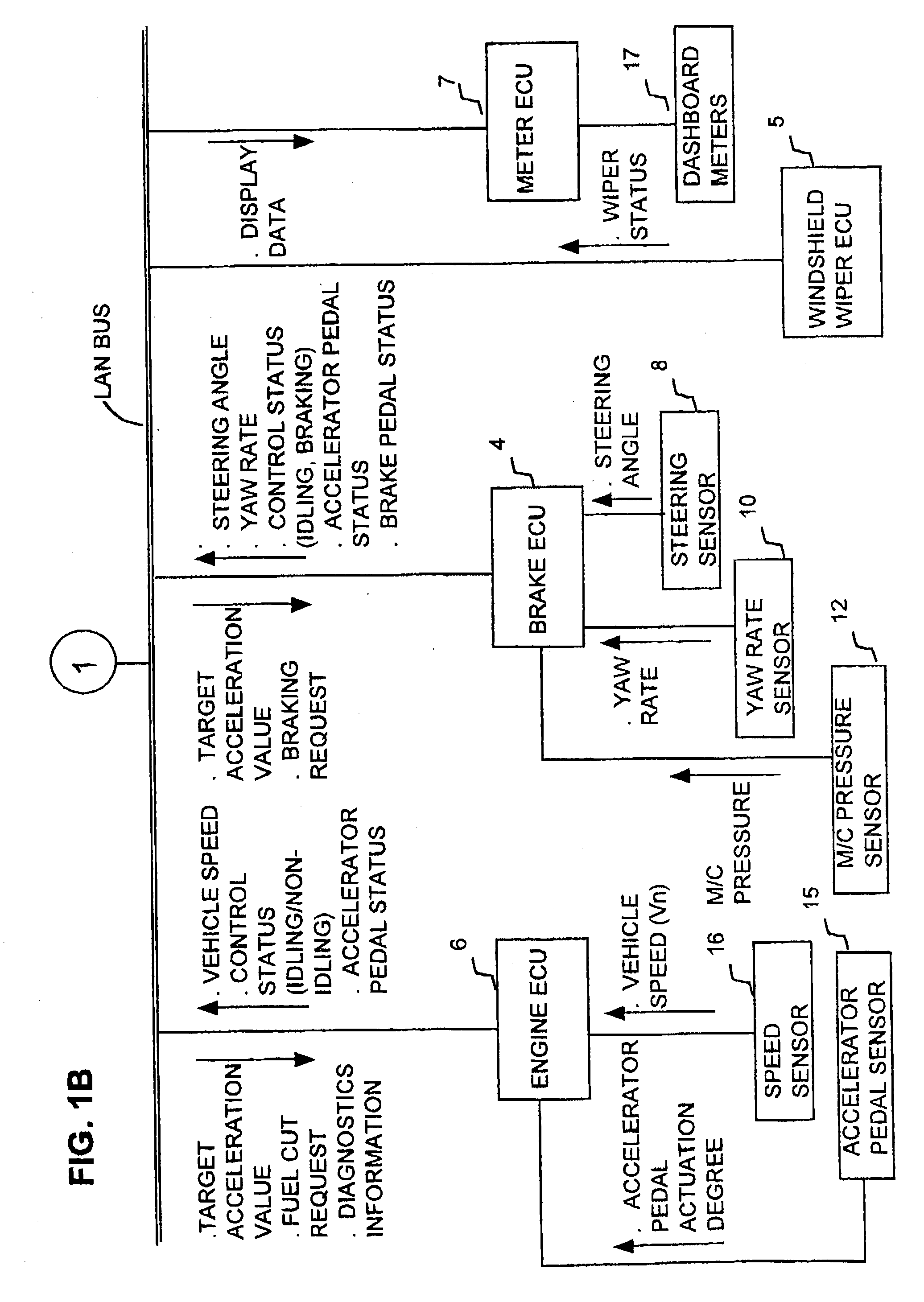 Cruise control apparatus performing automatic adjustment of object recognition processing in response to driver actions relating to vehicle speed alteration