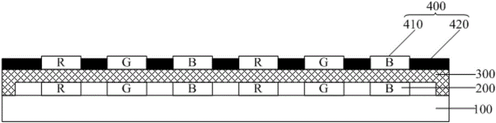 Flexible display panel and making method thereof and display device