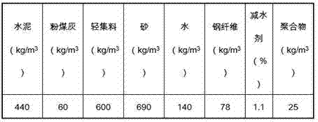 Large-span steel box beam bridge deck pavement layer material gradient structure pavement construction method