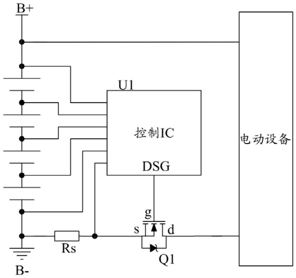 Lithium battery work control method and system, and electric equipment