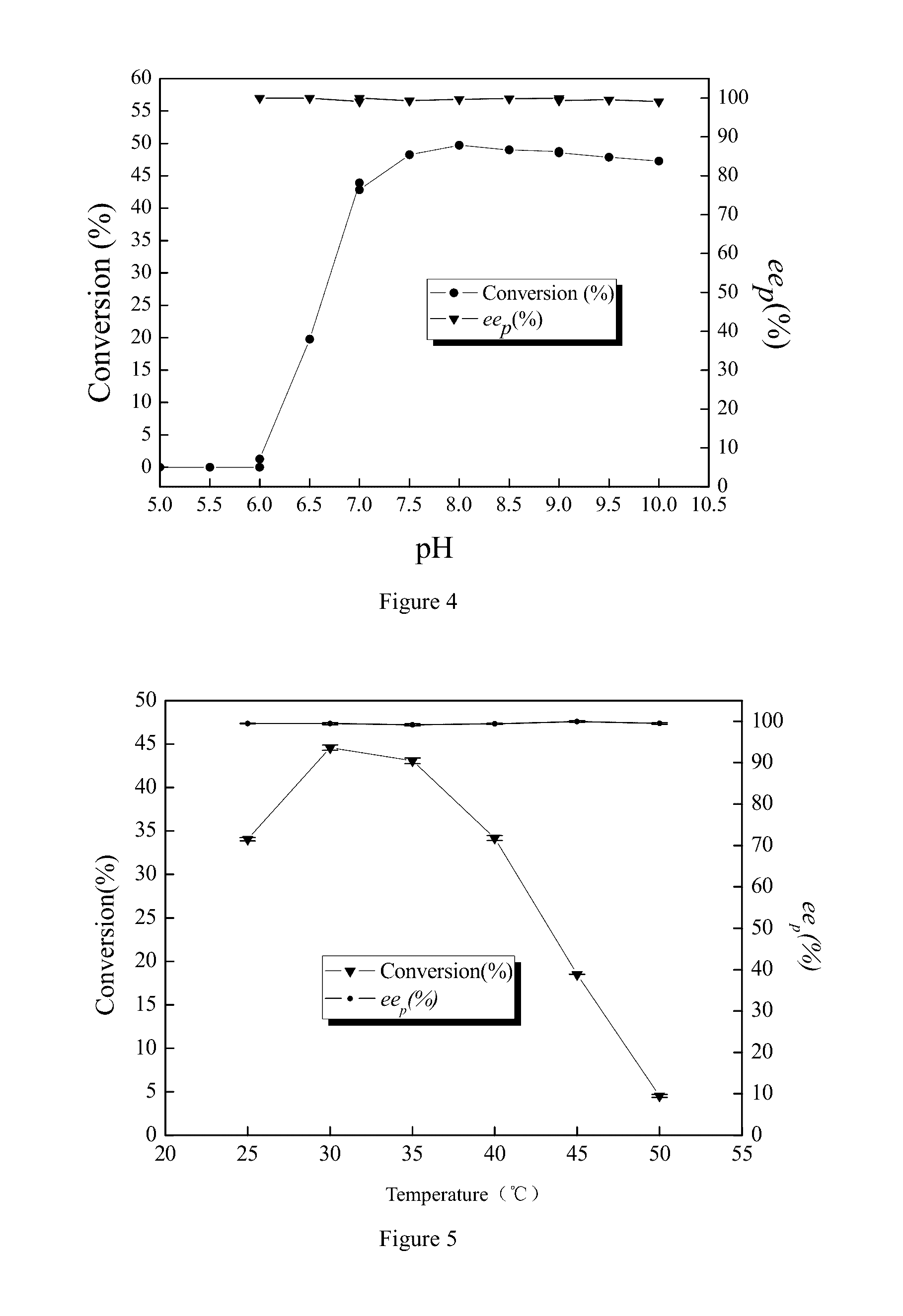 Nitrilase from arabis alpina, its encoding gene, vector, recombinant bacterial strain and uses thereof