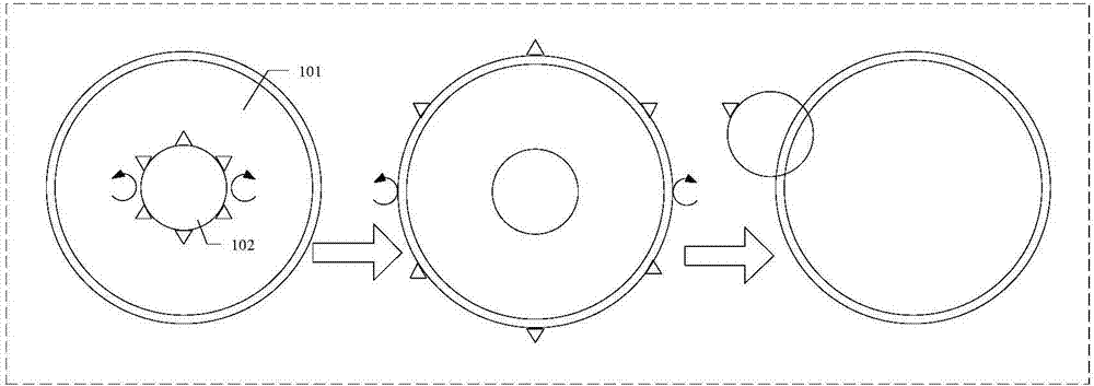 Information processing method and device, electronic equipment and computer readable storage medium