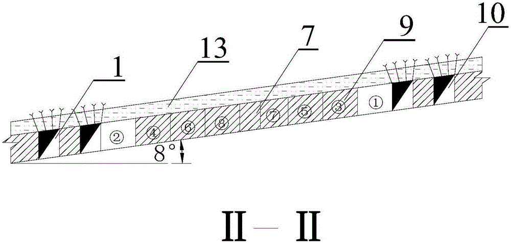 Mining- machine-based slowly inclined thin ore vein mechanized continuous mining method