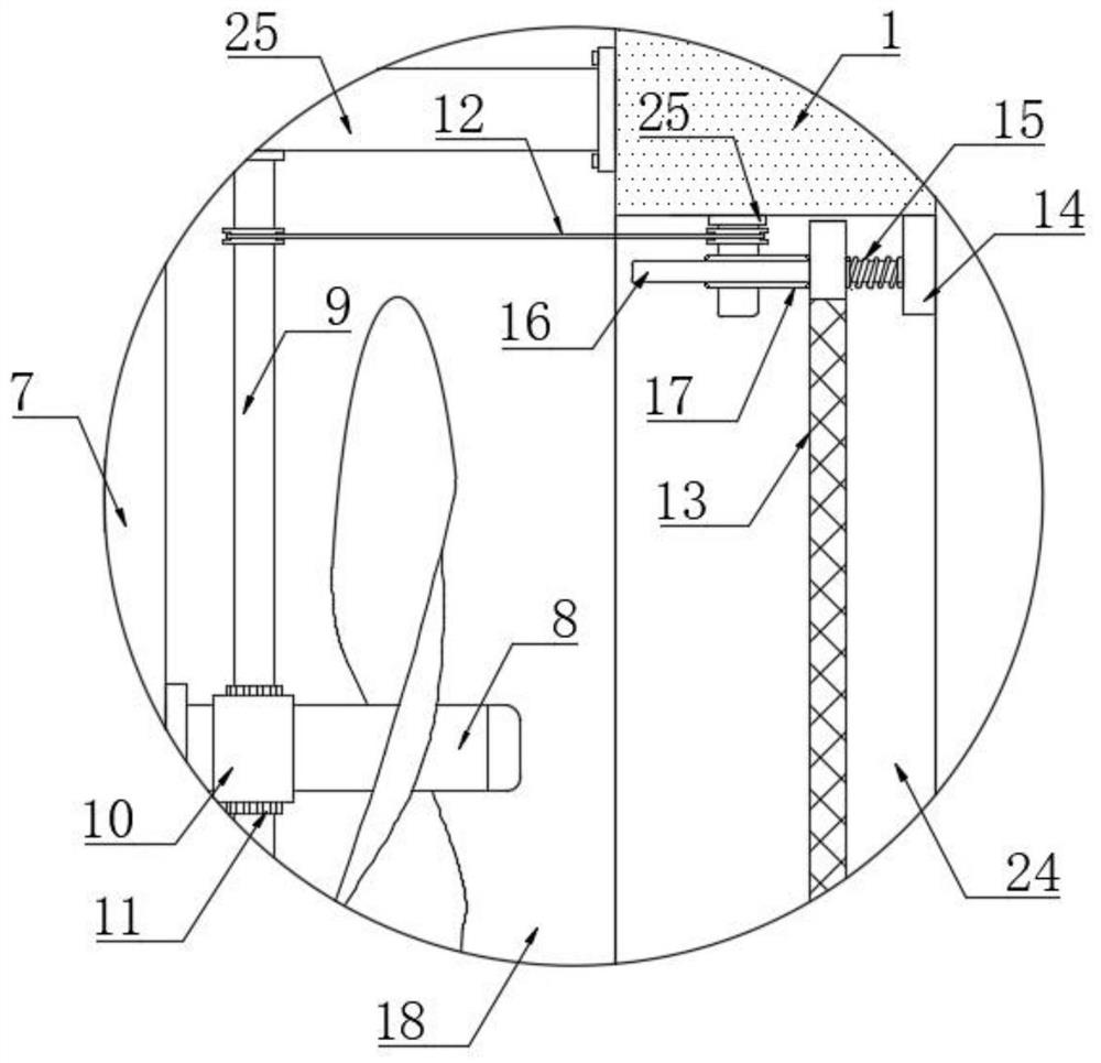 Automatic heat dissipation protection device for transformer