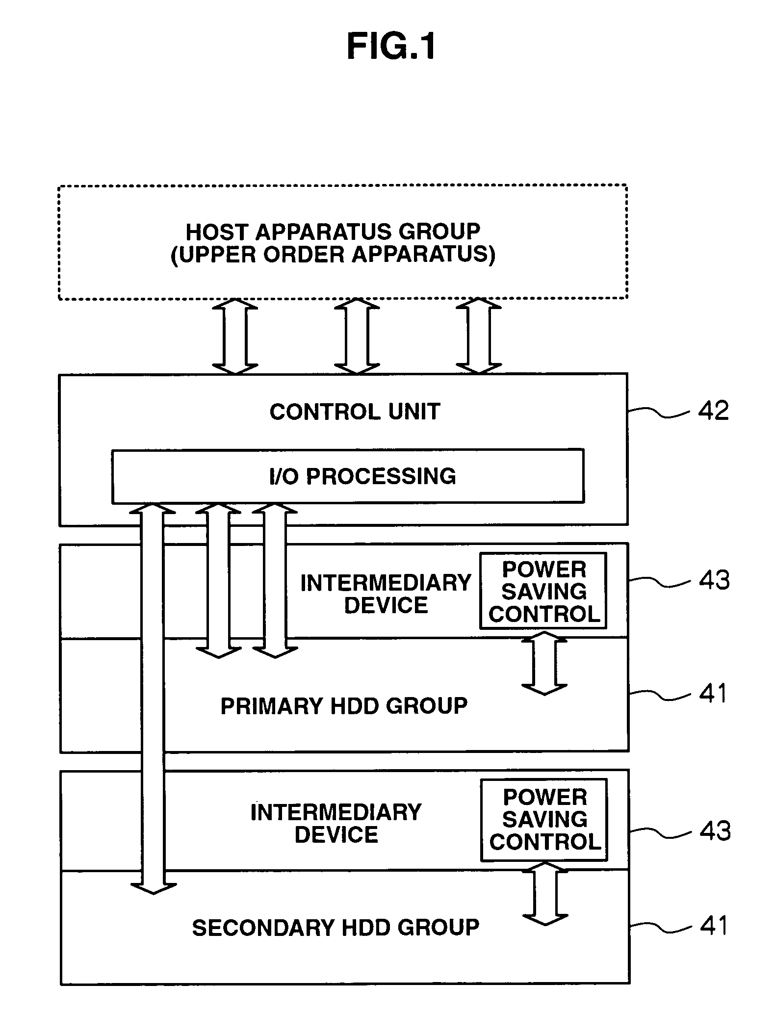 Storage apparatus for controlling power saving modes of multiple disk devices of different specifications