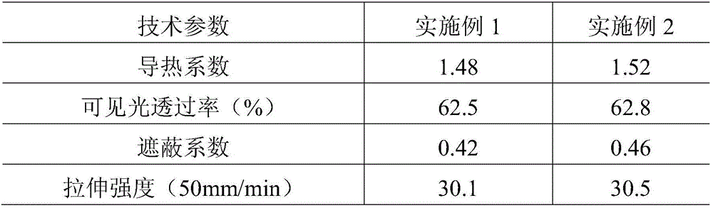 Thermally conductive and insulating corrosion-resisting modified plastic and manufacturing method thereof