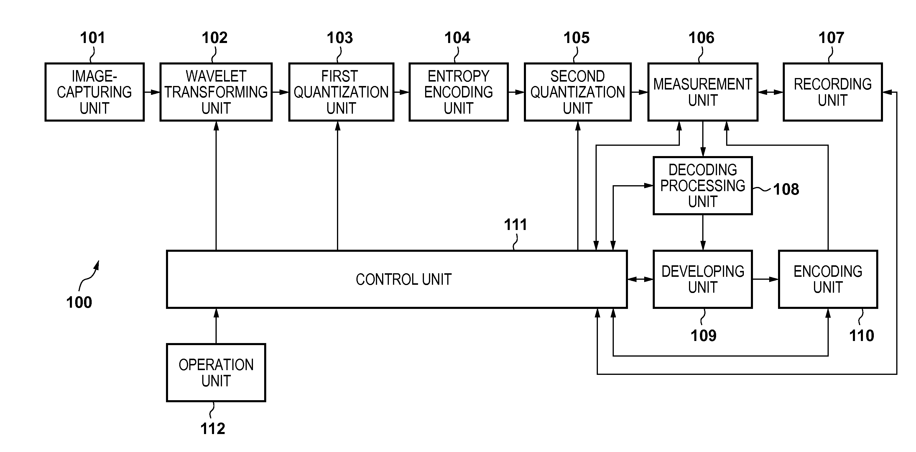 Image capturing apparatus and method for controlling the same