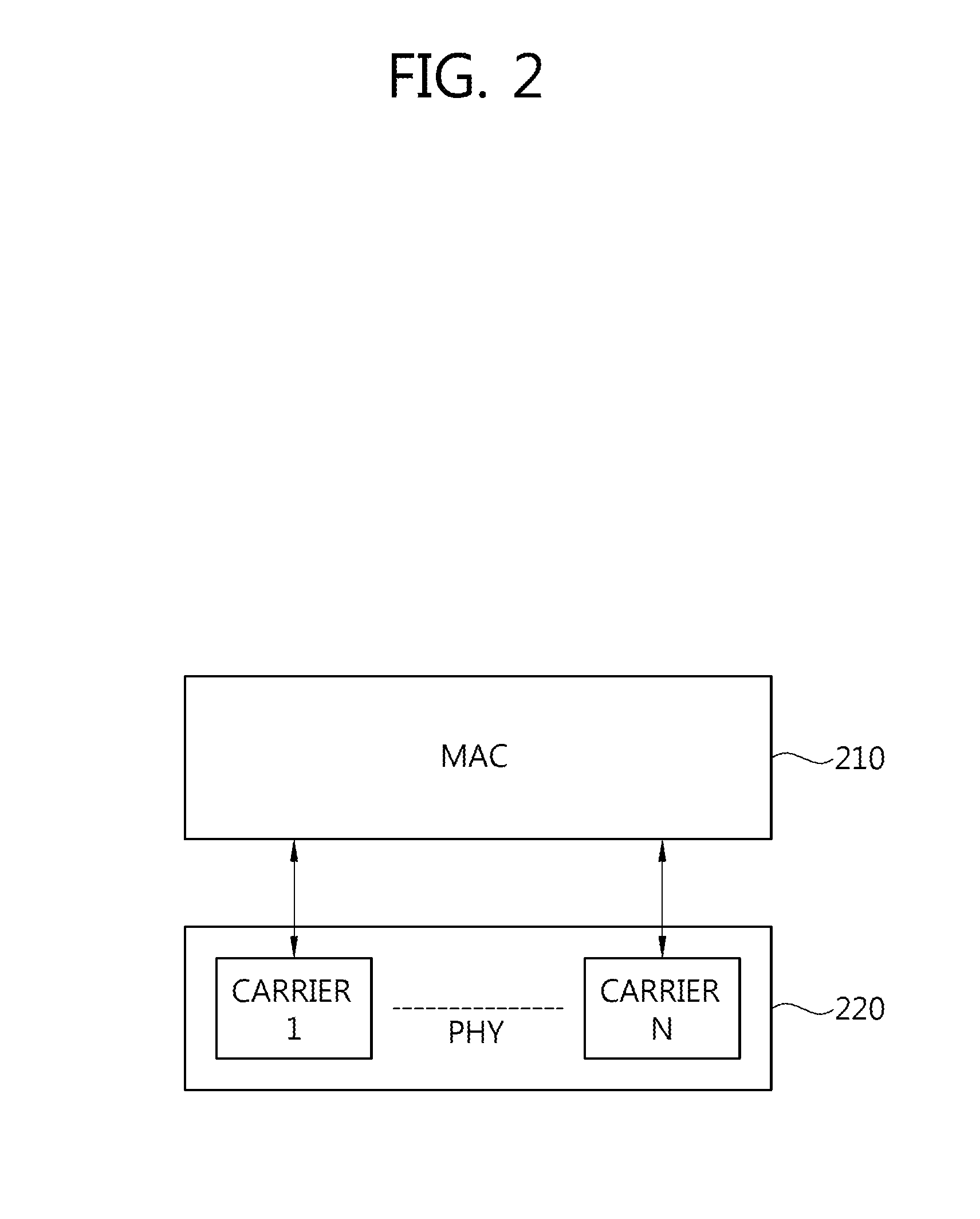 Apparatus and method for transmitting HARQ ack/nack