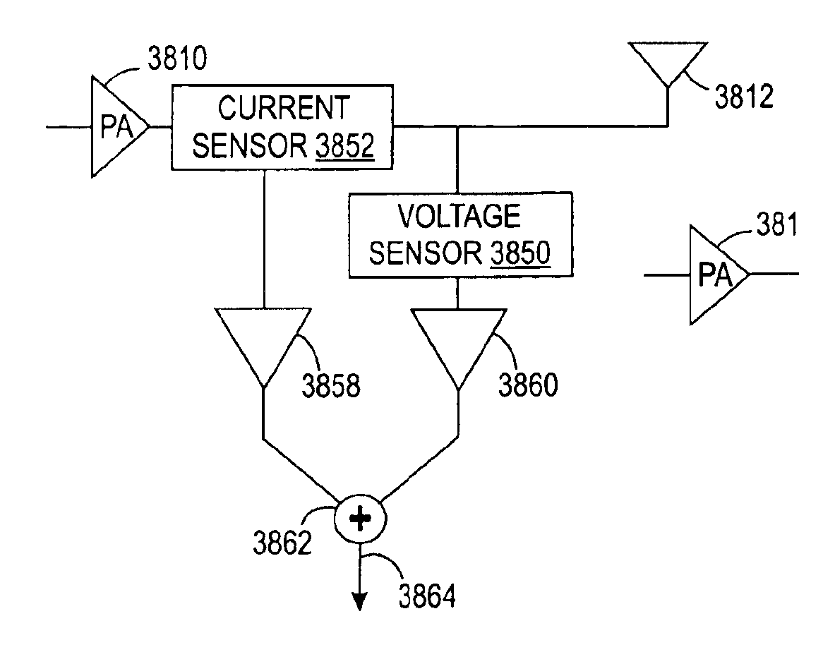 Absolute power detector