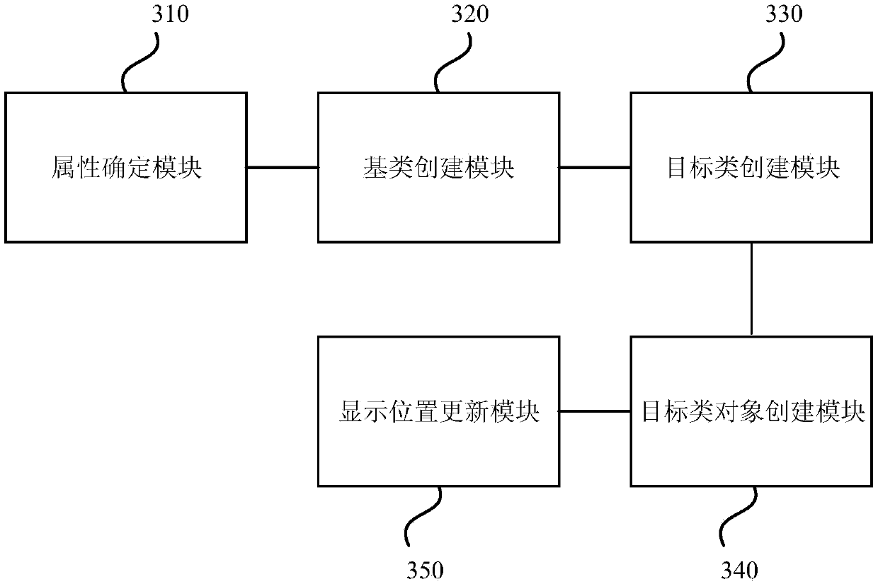 Information creating method and device, terminal and storage medium