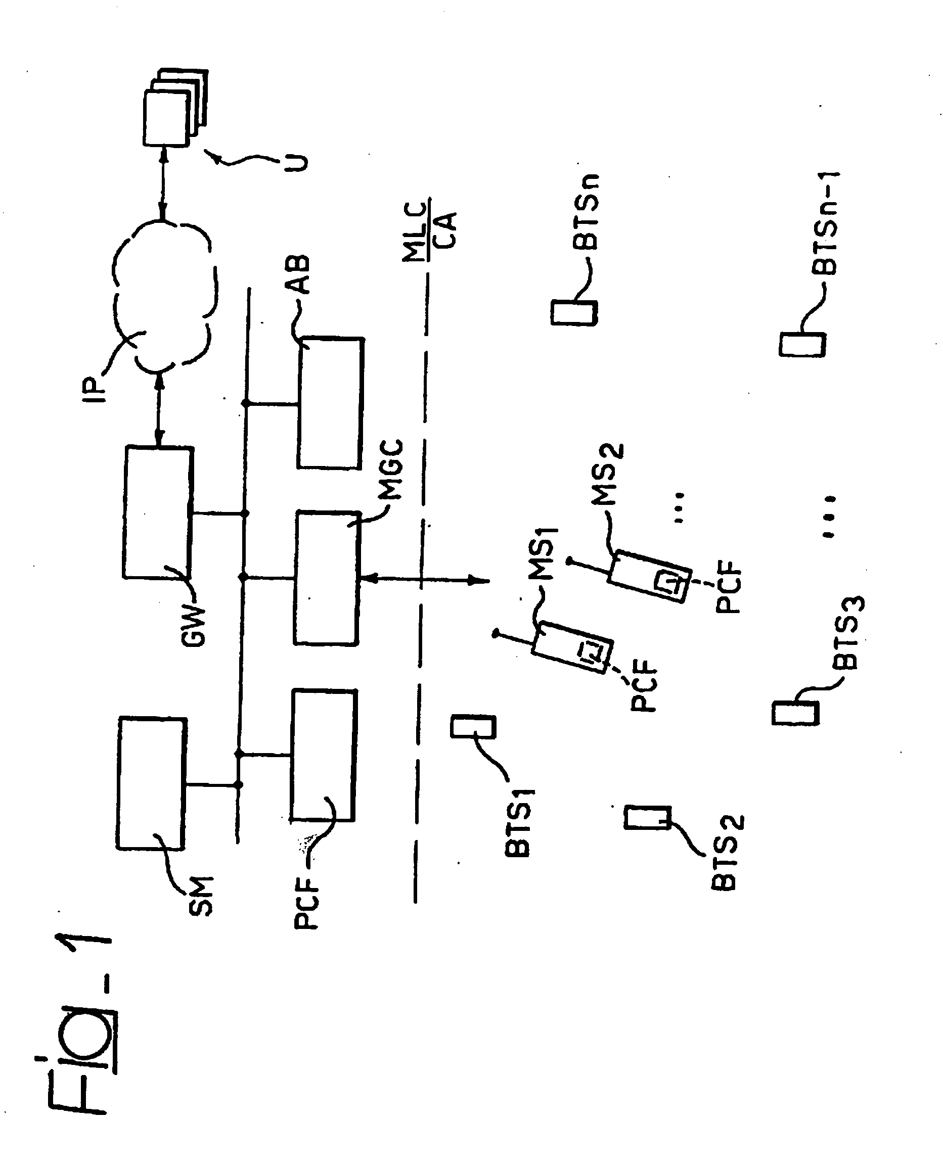 Method for locating mobile terminals, system and components therefor