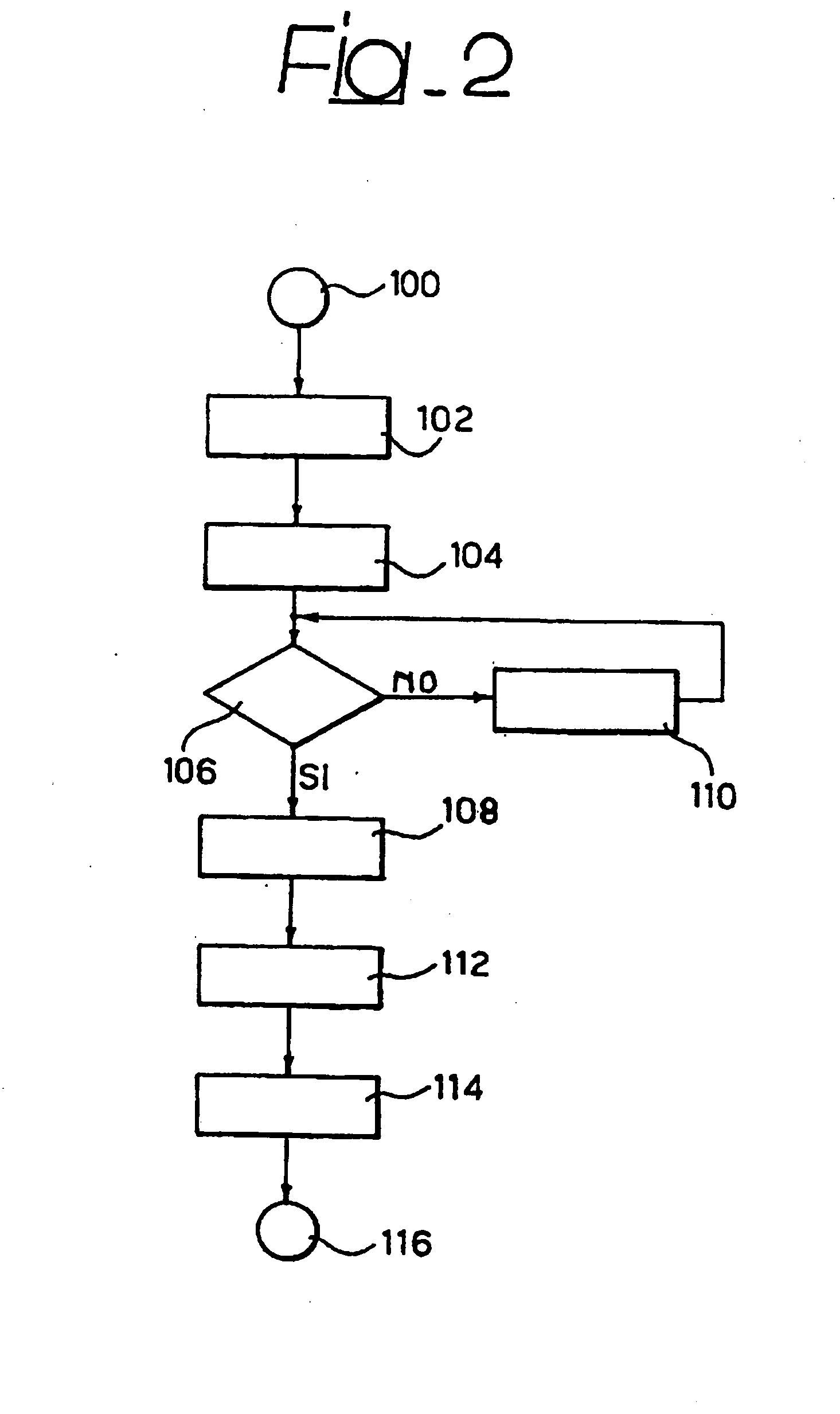 Method for locating mobile terminals, system and components therefor