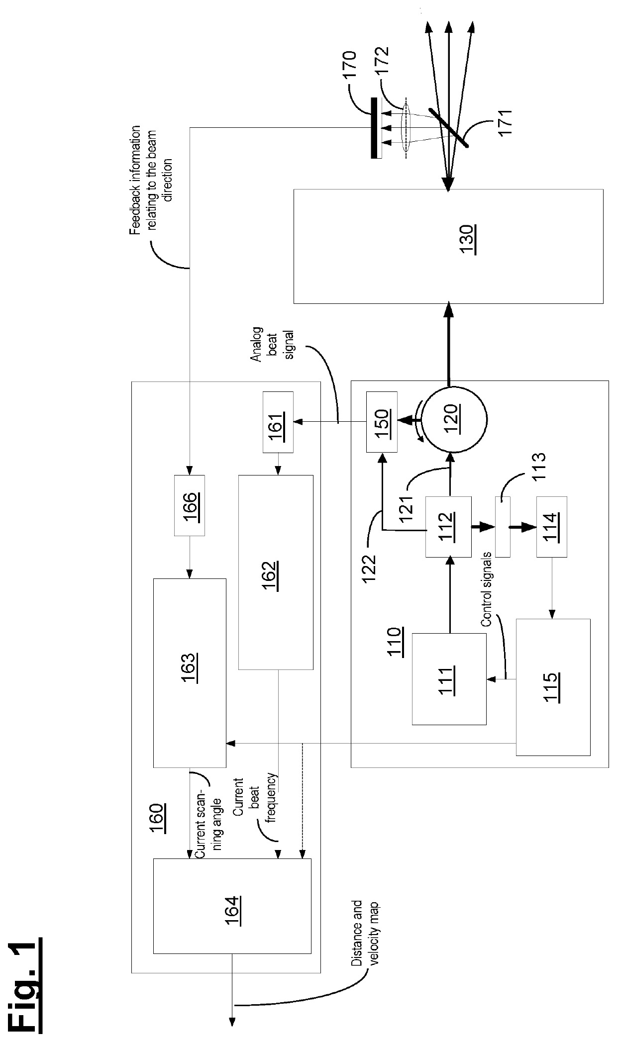 Apparatus and method for ascertaining a distance to an object