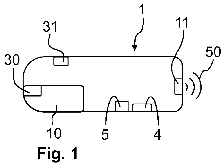 Method for authenticating a driver in a motor vehicle