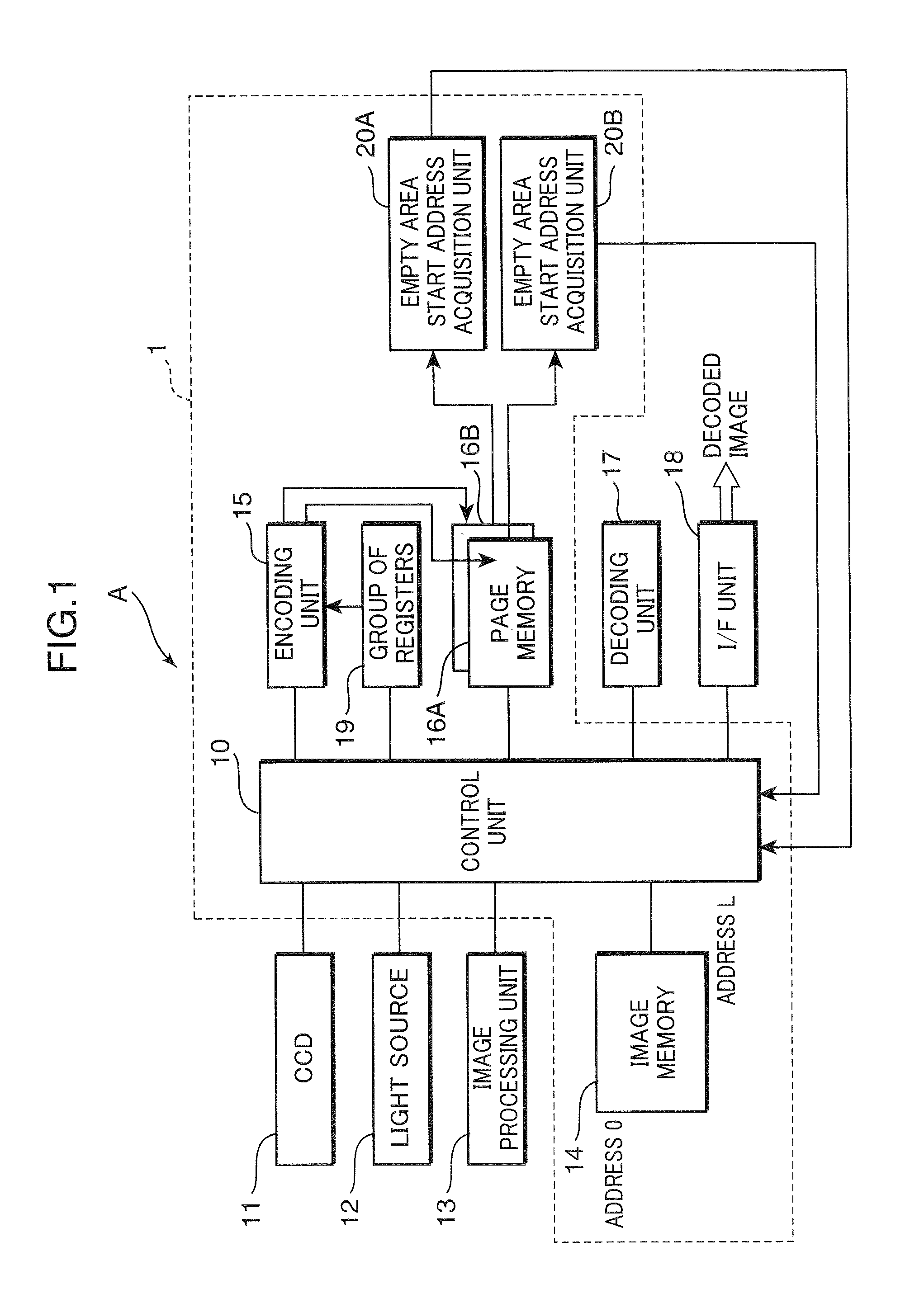 Data compression device and image reading device