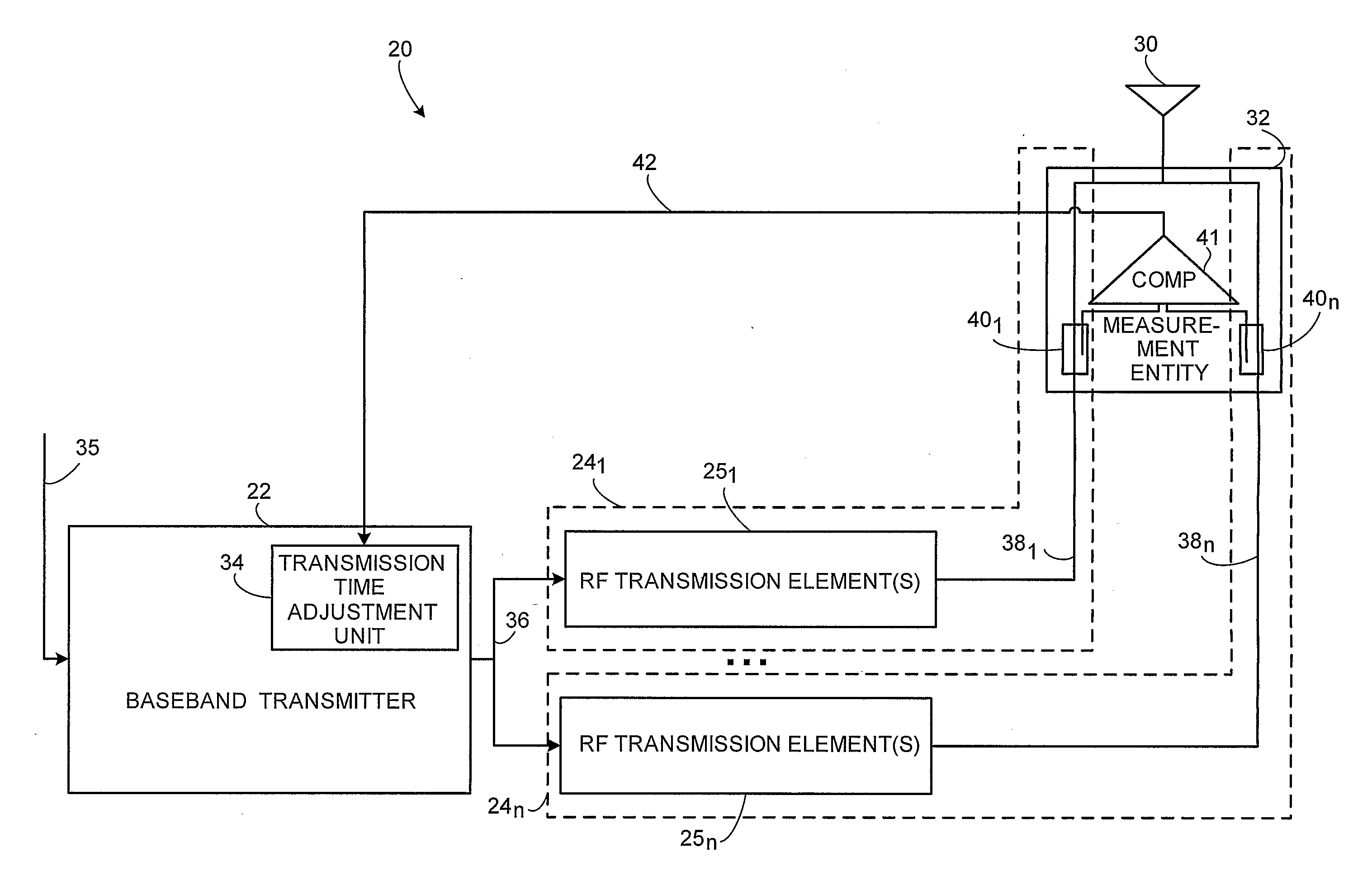 Aligning Radio Base Station Node Transmission Timing on Multiple Transmit Paths