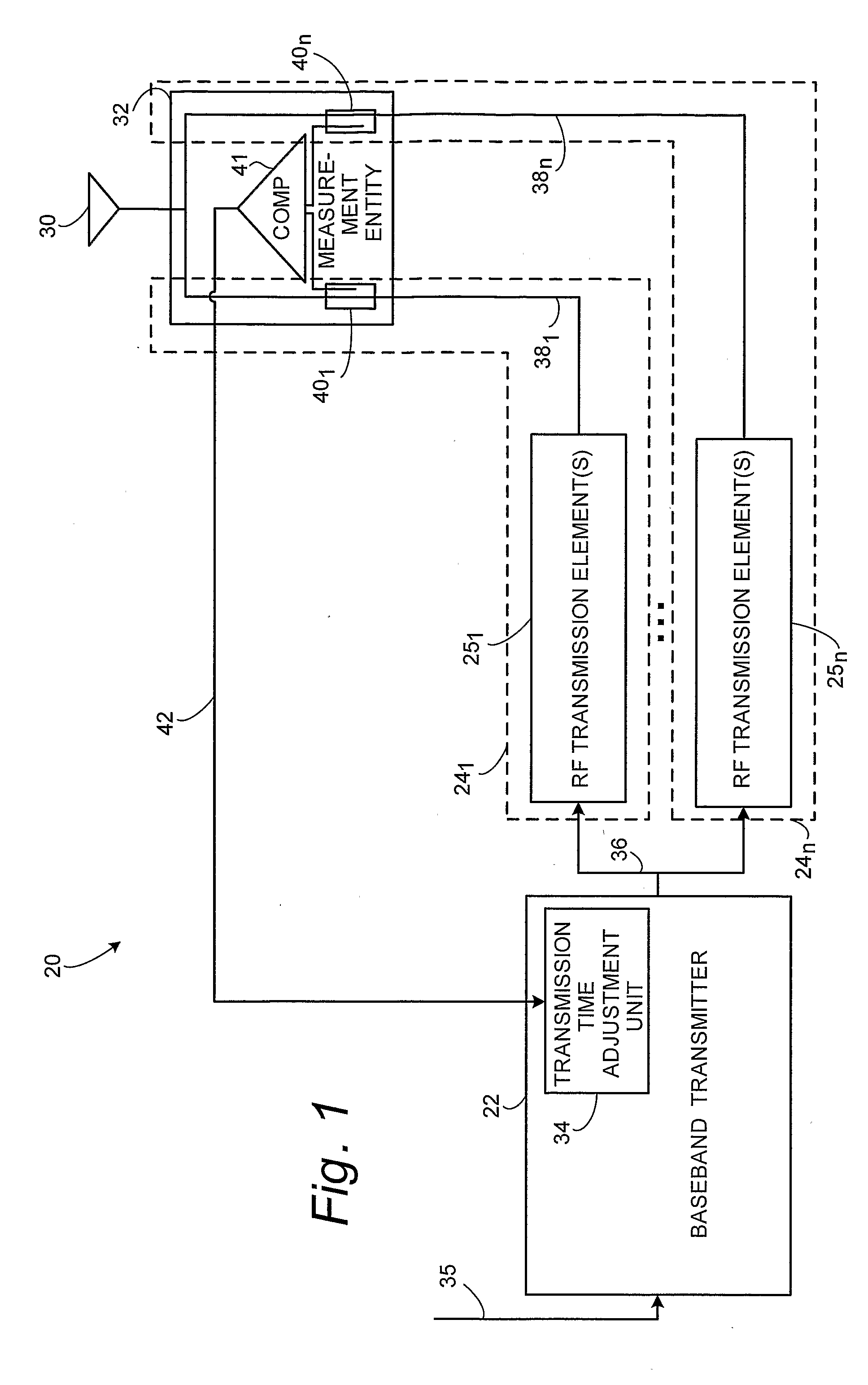 Aligning Radio Base Station Node Transmission Timing on Multiple Transmit Paths