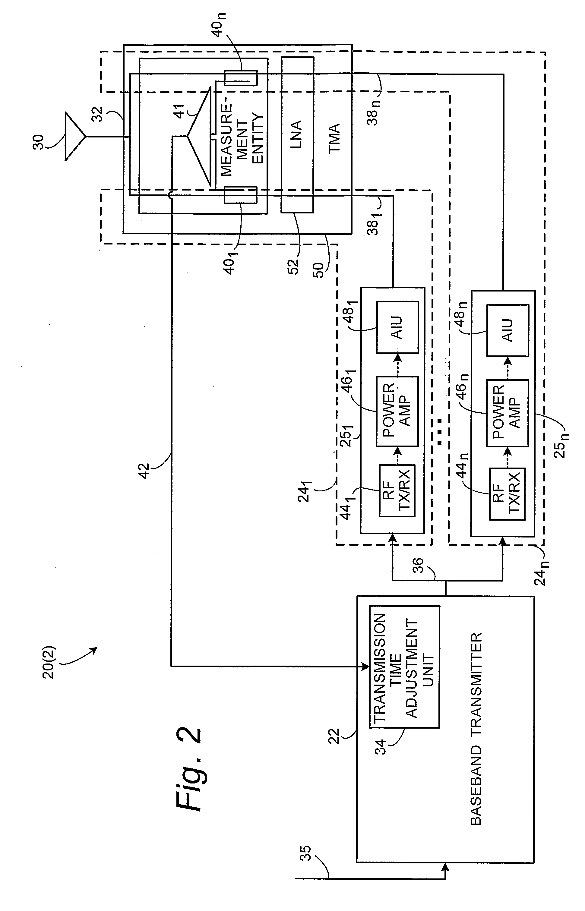 Aligning Radio Base Station Node Transmission Timing on Multiple Transmit Paths