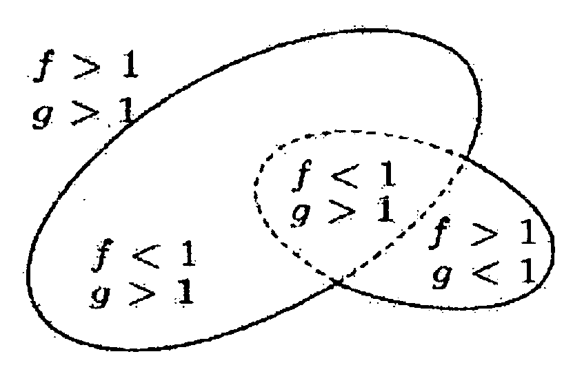 System and method for generating surface mesh surrounding particles