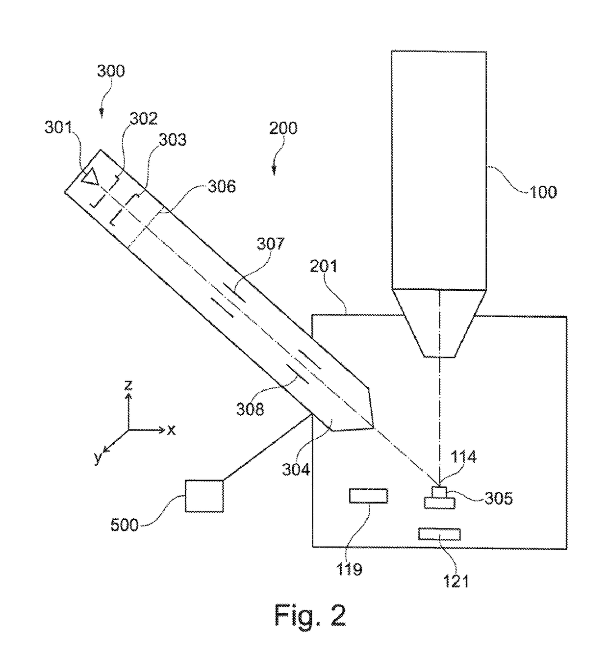 Particle beam apparatus and method for operating a particle beam apparatus