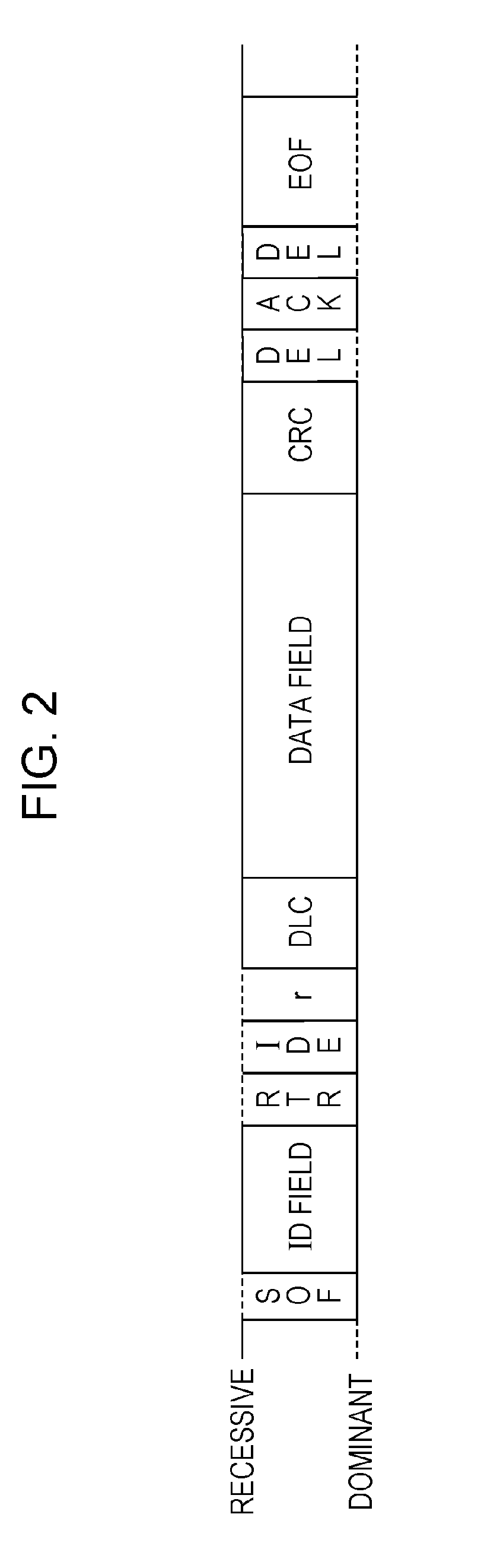 In-vehicle network system, fraud-detection electronic control unit, and fraud-detection method