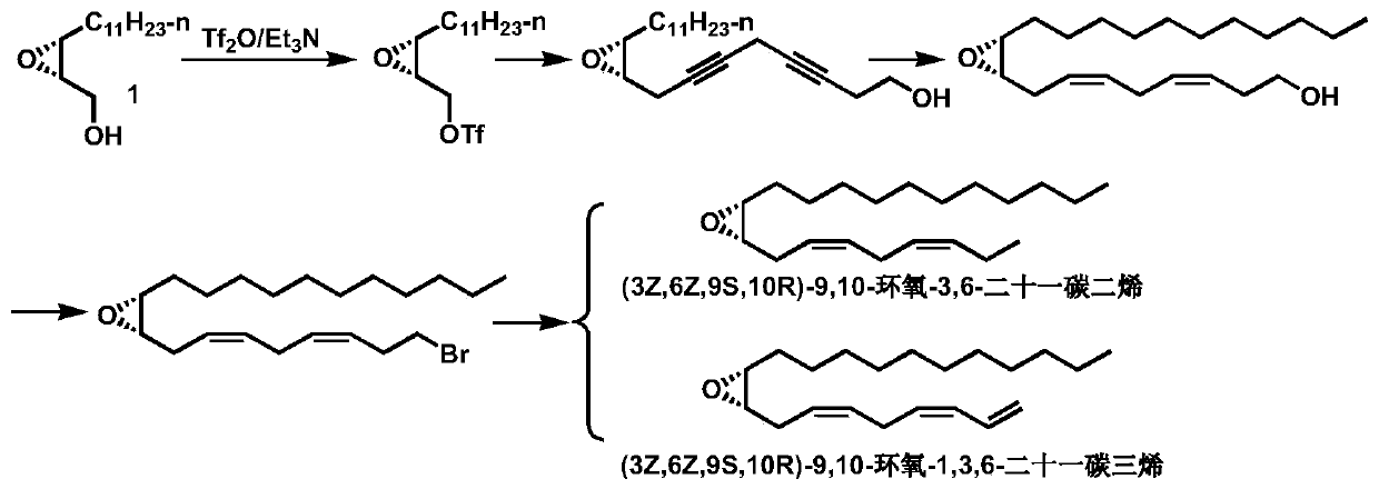 Synthetic method of hyphantria cunea sex pheromone components