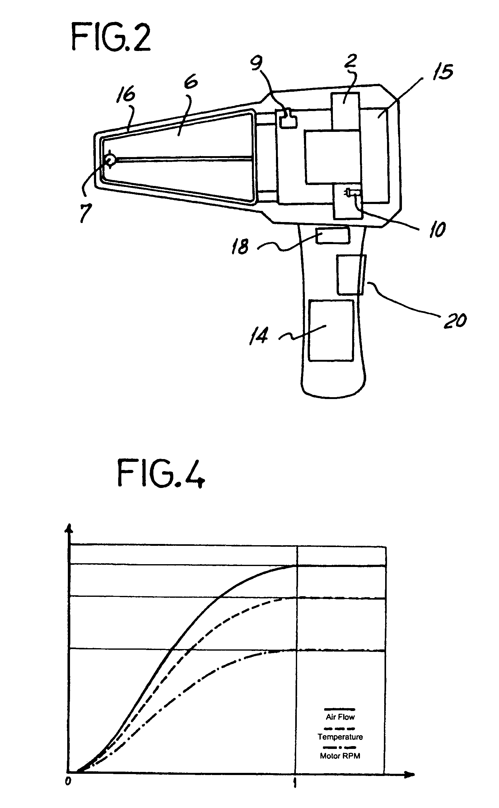 Programmable manual hair dryer with multiple functions