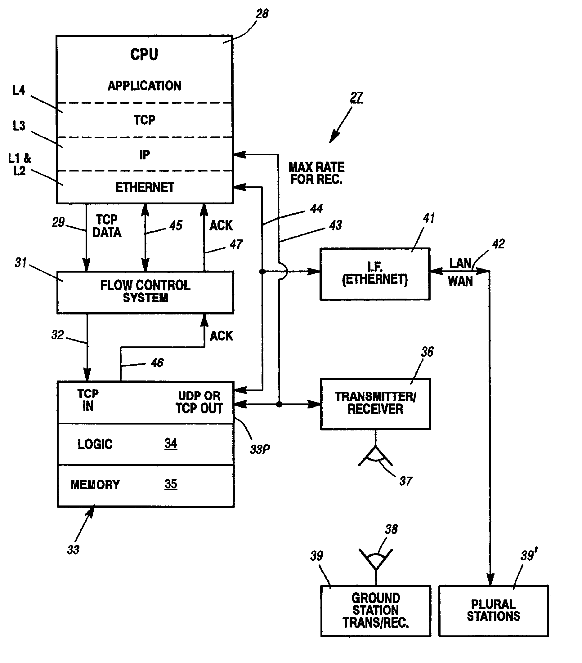 Multi-broadcast bandwidth control system