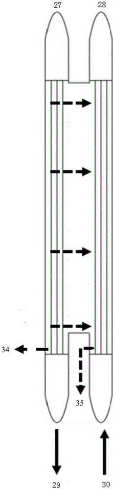 Vacuum multiple-effect membrane distillation device coupled with venturi effect