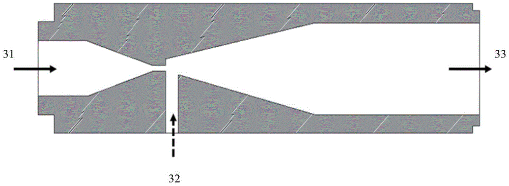 Vacuum multiple-effect membrane distillation device coupled with venturi effect