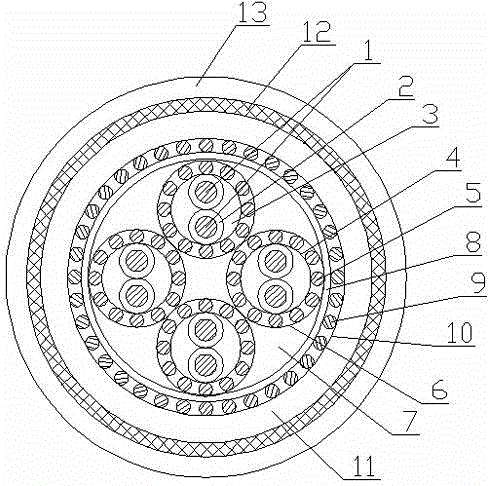 Environment-friendly comprehensively protected electronic computer shielded cable