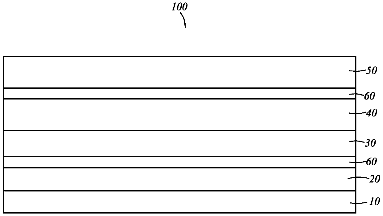 Flexible display panel and preparation method thereof