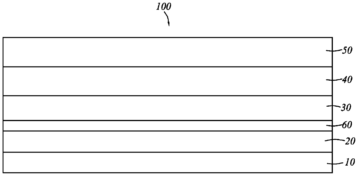 Flexible display panel and preparation method thereof