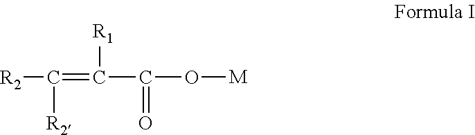 Slump Retaining and Dispersing Agent for Hydraulic Compositions