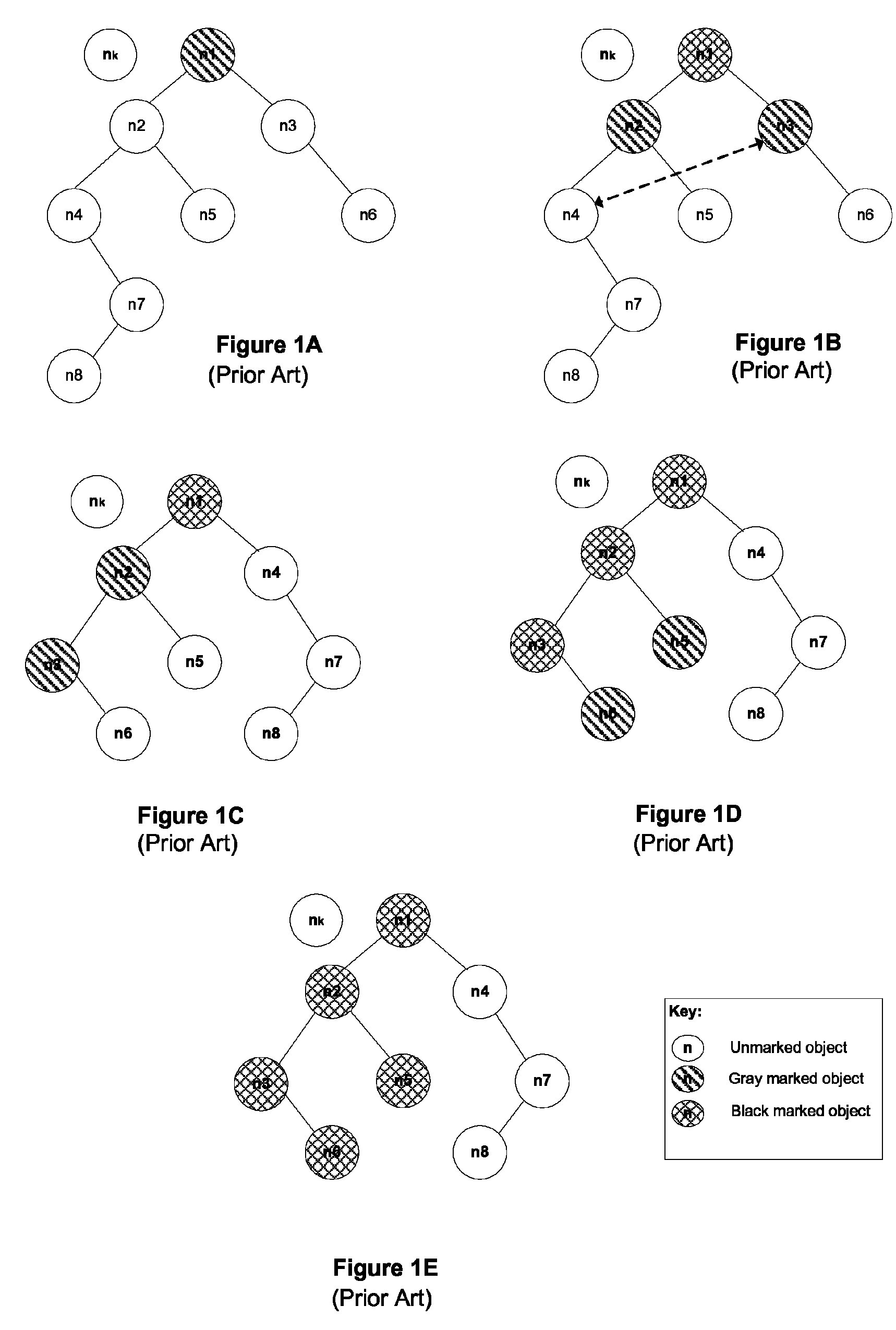 Method and system for pre-marking objects for concurrent garbage collection